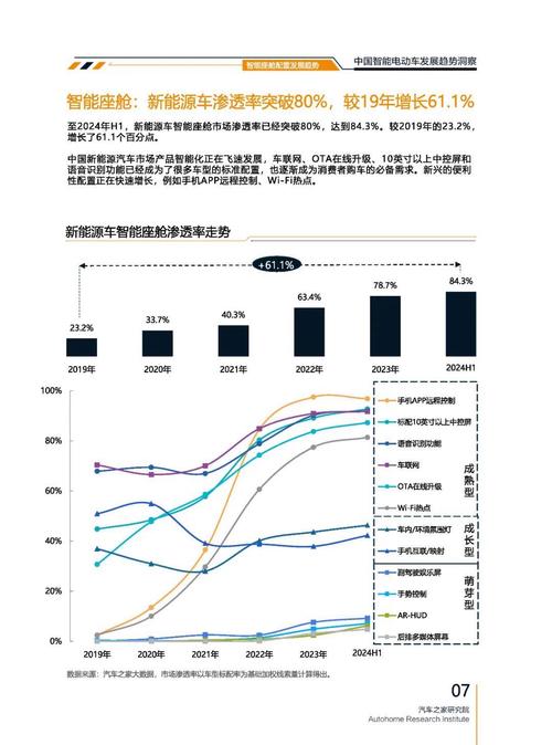 深圳320起亚对未来市场的预测，名爵汽车品牌文化的传播